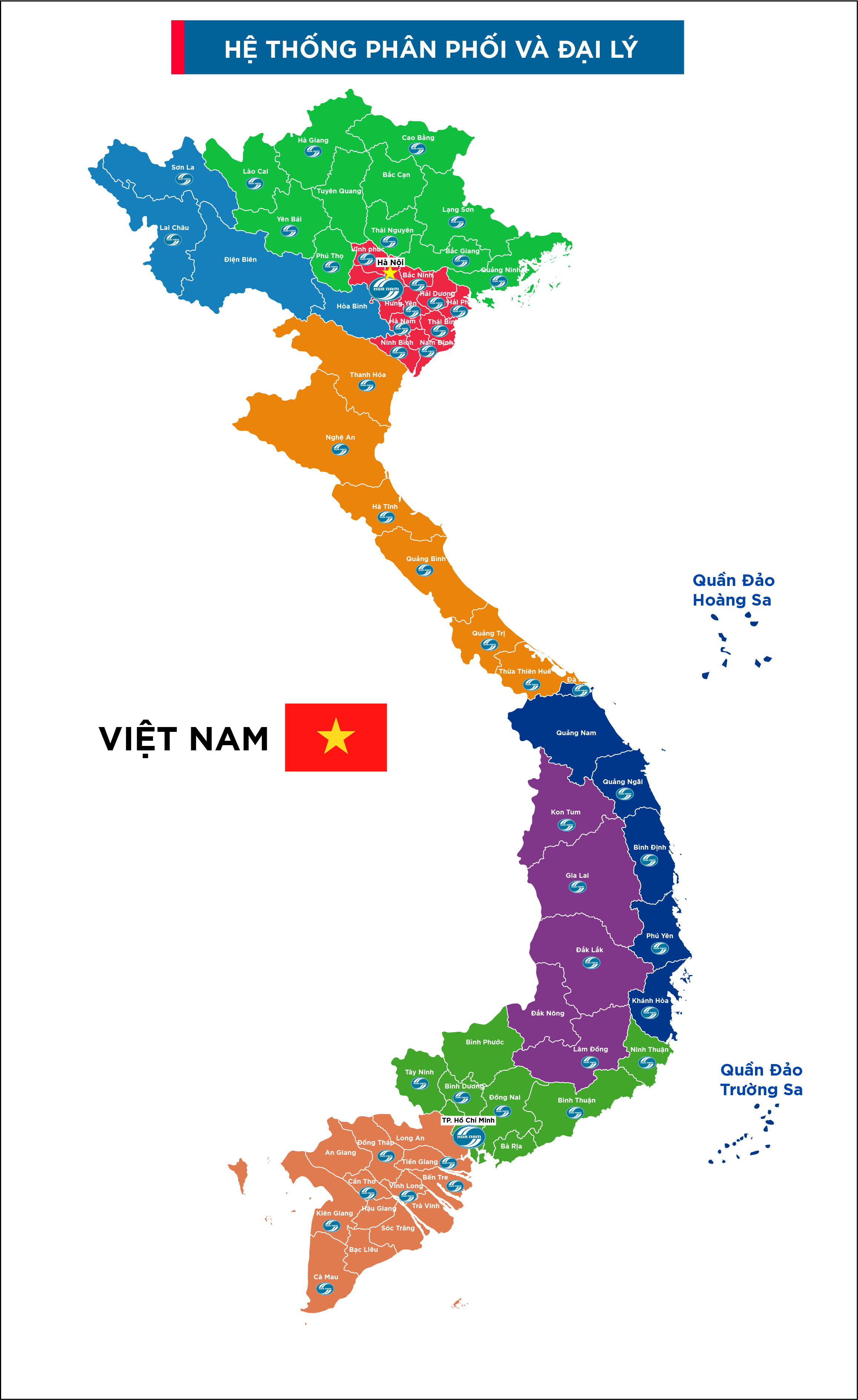 Hệ thống đại lý